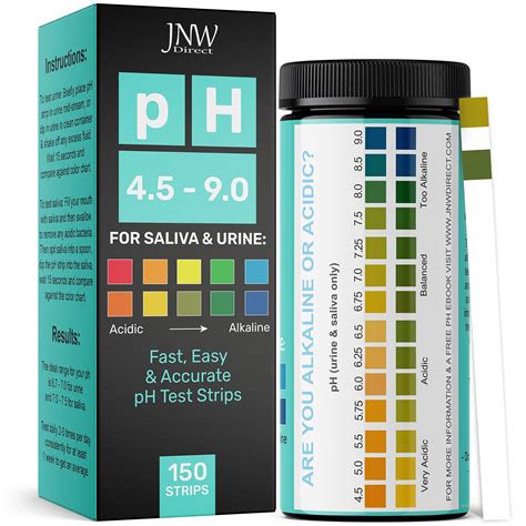 How a Urine pH Test Helps in the Diagnosis of Disease .